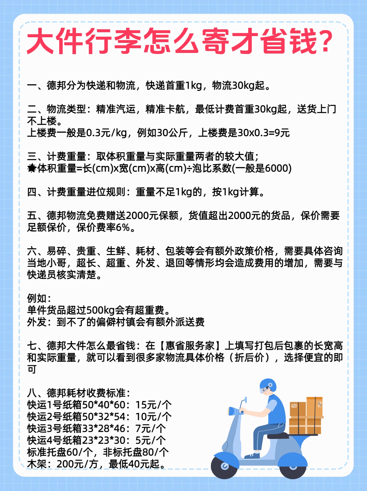 寄家电怕损坏？物流保价怎么买才划算，一篇说透
