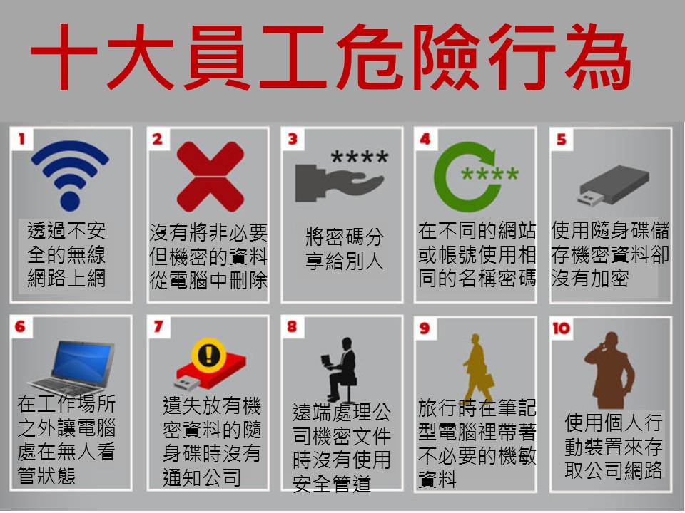 物流信息泄露风险：如何保护客户隐私？​