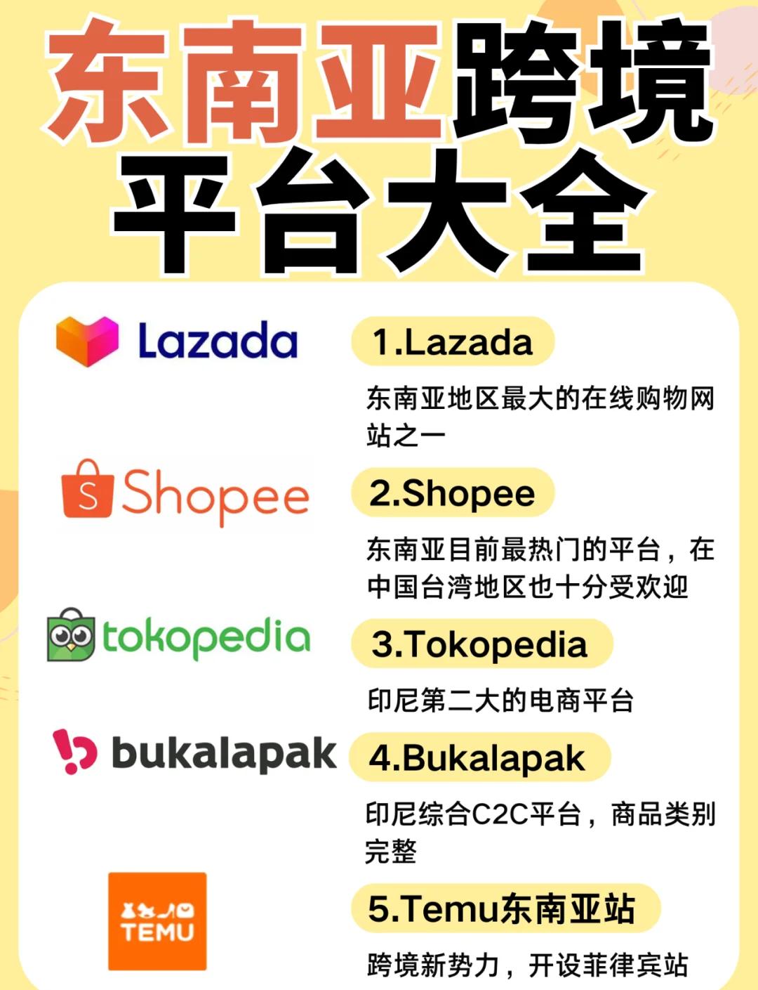 电商卖家必看！这5家物流合作商，让退货率降了30%