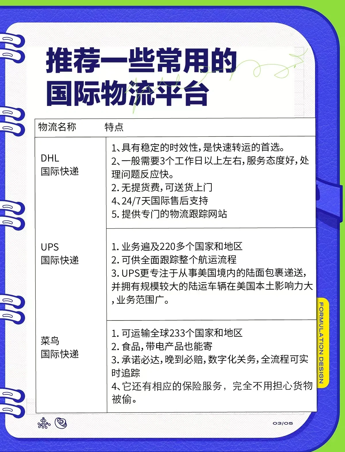 电商卖家必看！这5家物流合作商，让退货率降了30%