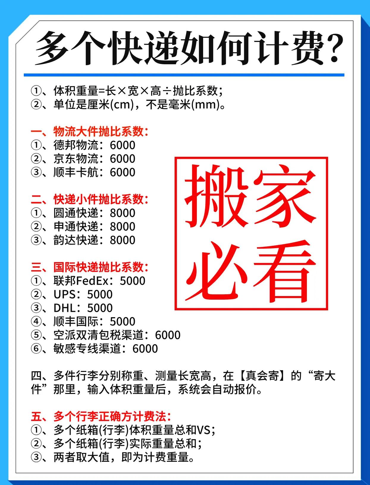 物流包装减量化：一个纸箱省3毛钱，一年省百万​