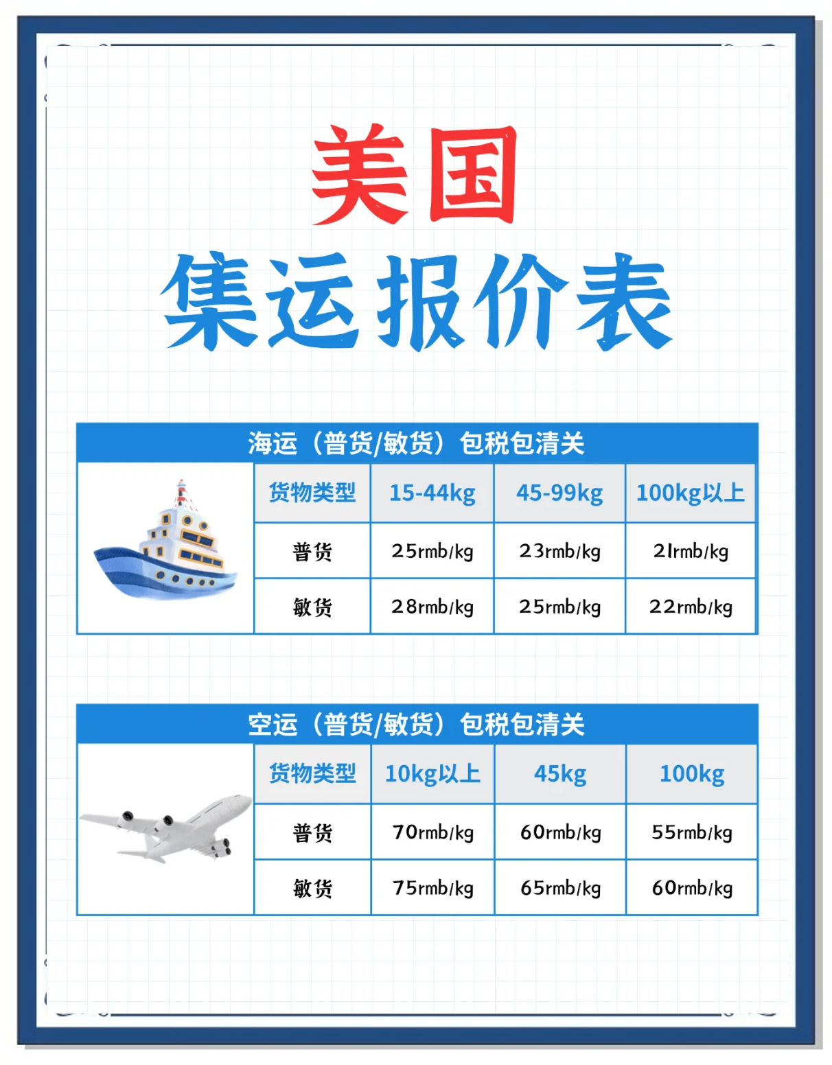 国际物流运输方式：海运、空运、陆运怎么选？​