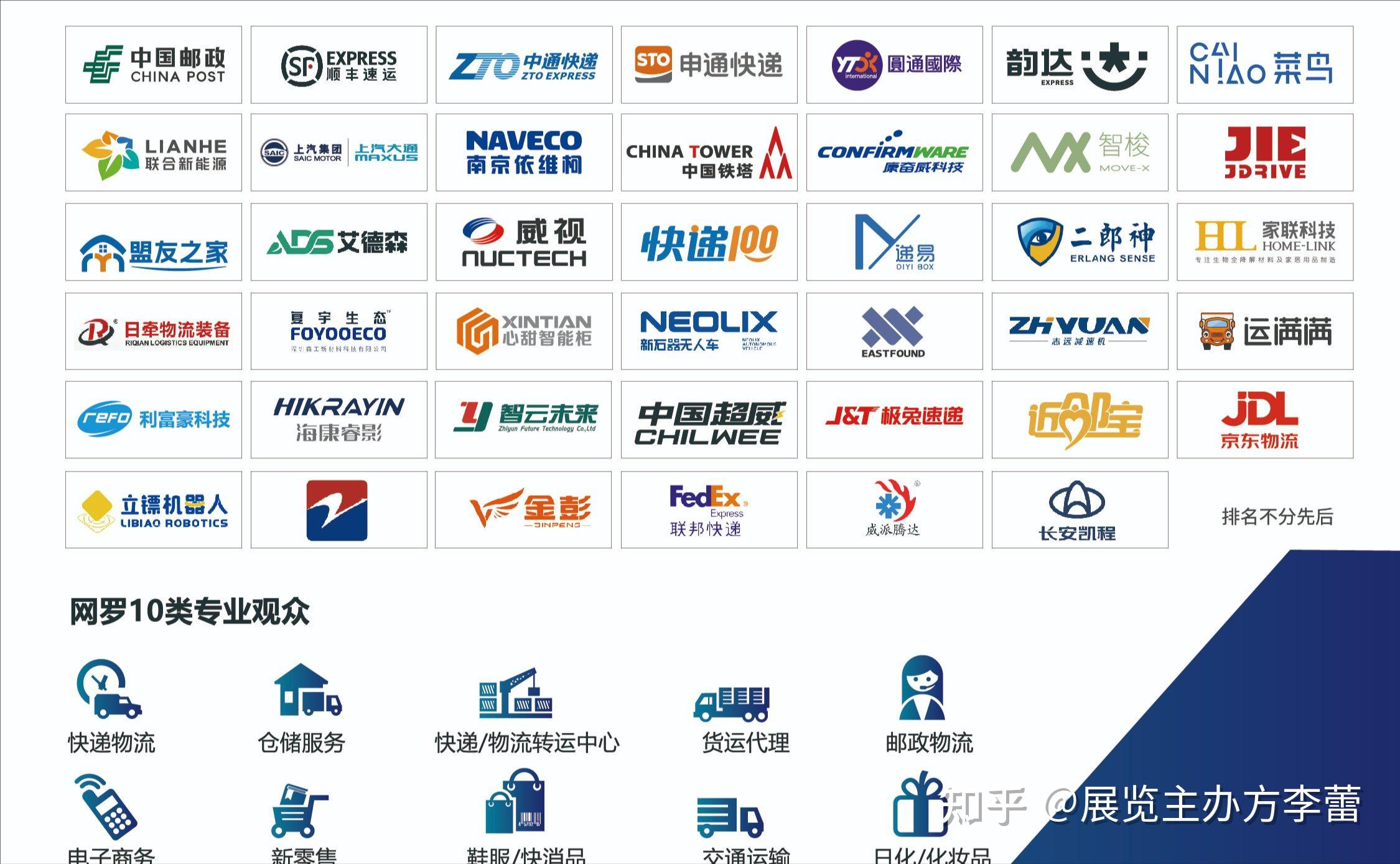 物流行业竞争格局：头部企业又有新动作​