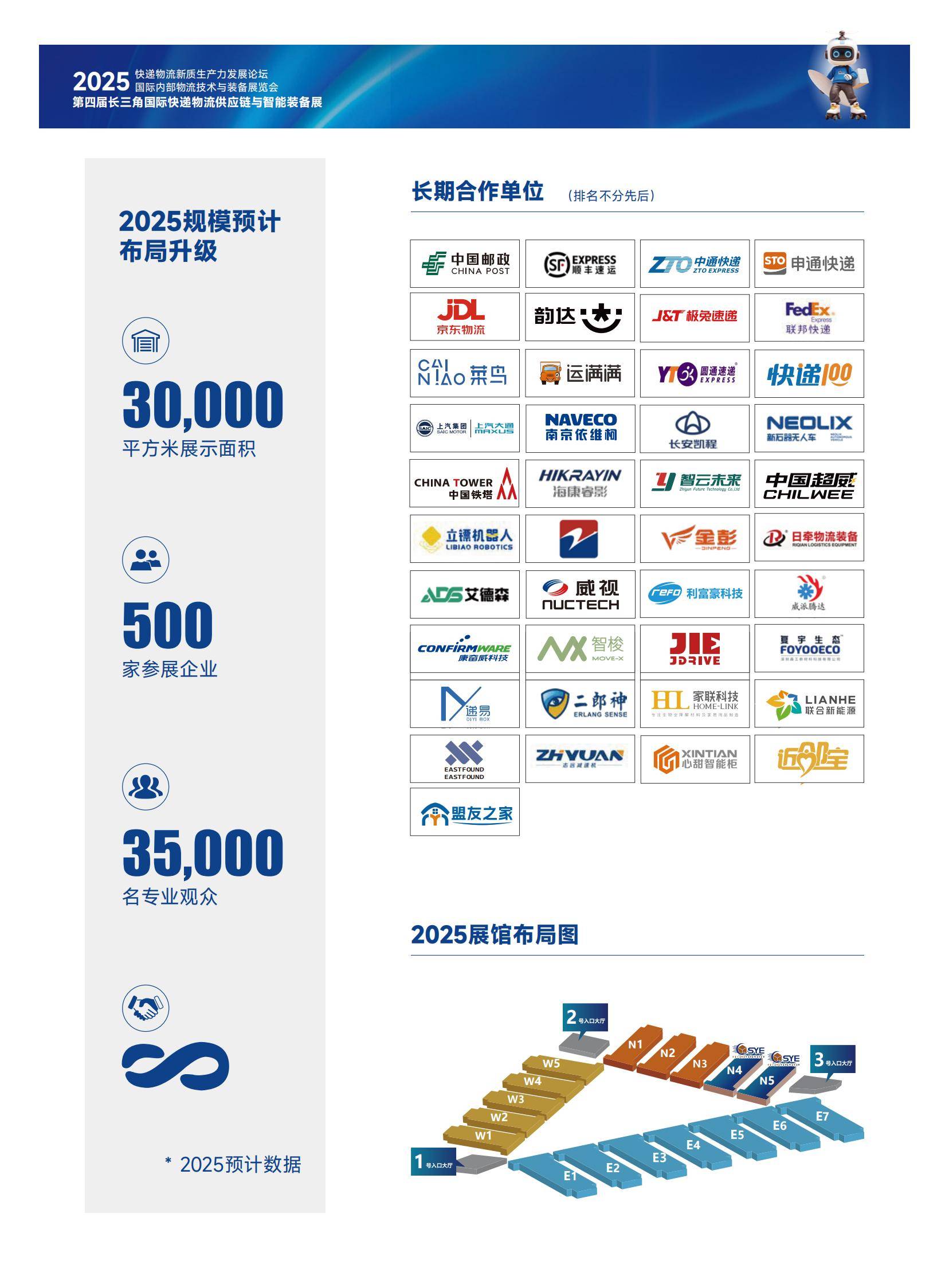 物流行业竞争格局：头部企业又有新动作​