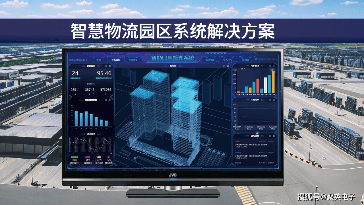 物流未来发展趋势:智能化、绿色化、一体化 物流未来发展趋势:智能化、绿色化、一体化