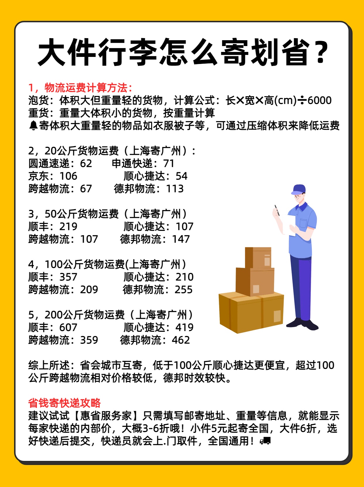 物流包装回收计划：寄件用旧箱，还能抵运费