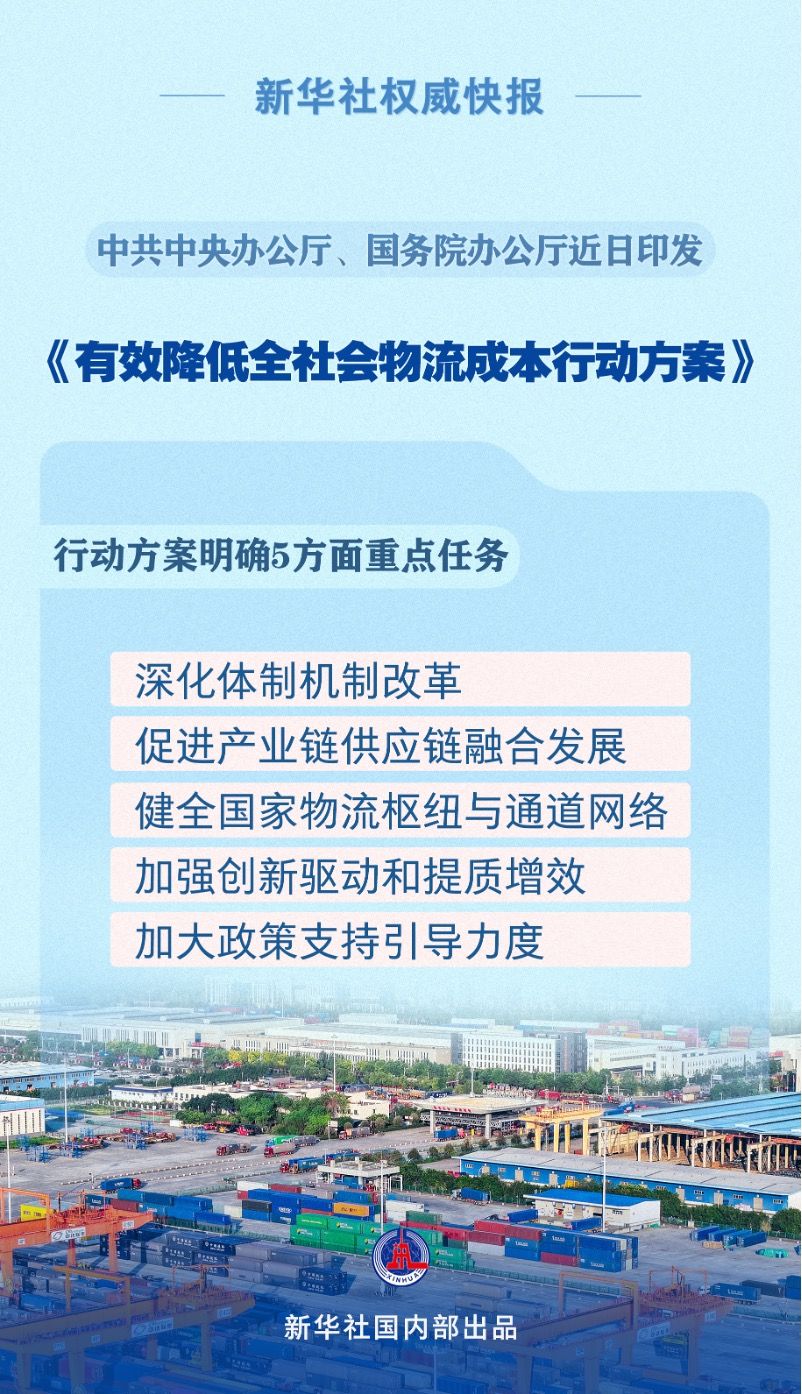 物流成本大降！3个小技巧帮企业省出年利润20%​