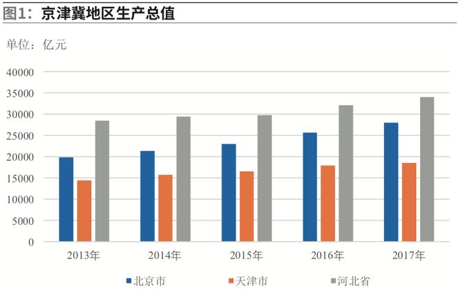 冷链物流新突破：生鲜运输损耗率跌破5%，太牛了！​