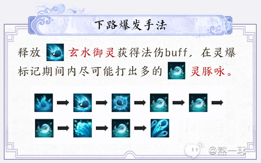 诛仙私服星魂玩法技巧，增强角色属性