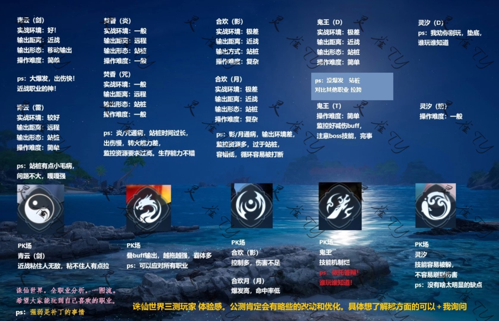 不看后悔！诛仙私服玩法技巧全解析，战力飞升！