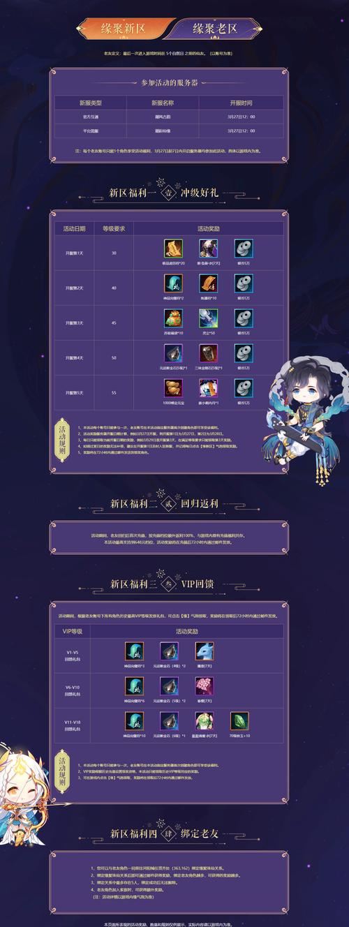 诛仙私服必懂玩法技巧，从此游戏不迷茫！